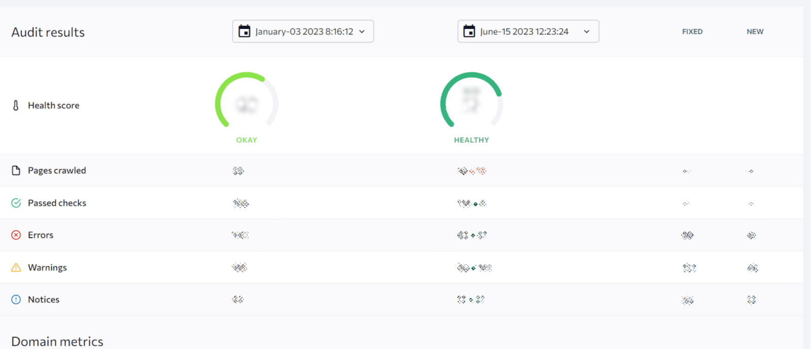 Mr Digital improved client's website health Client's website audit results